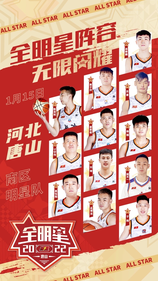 NBL全明星赛1月15日上演 “篮球湘军”四人入围