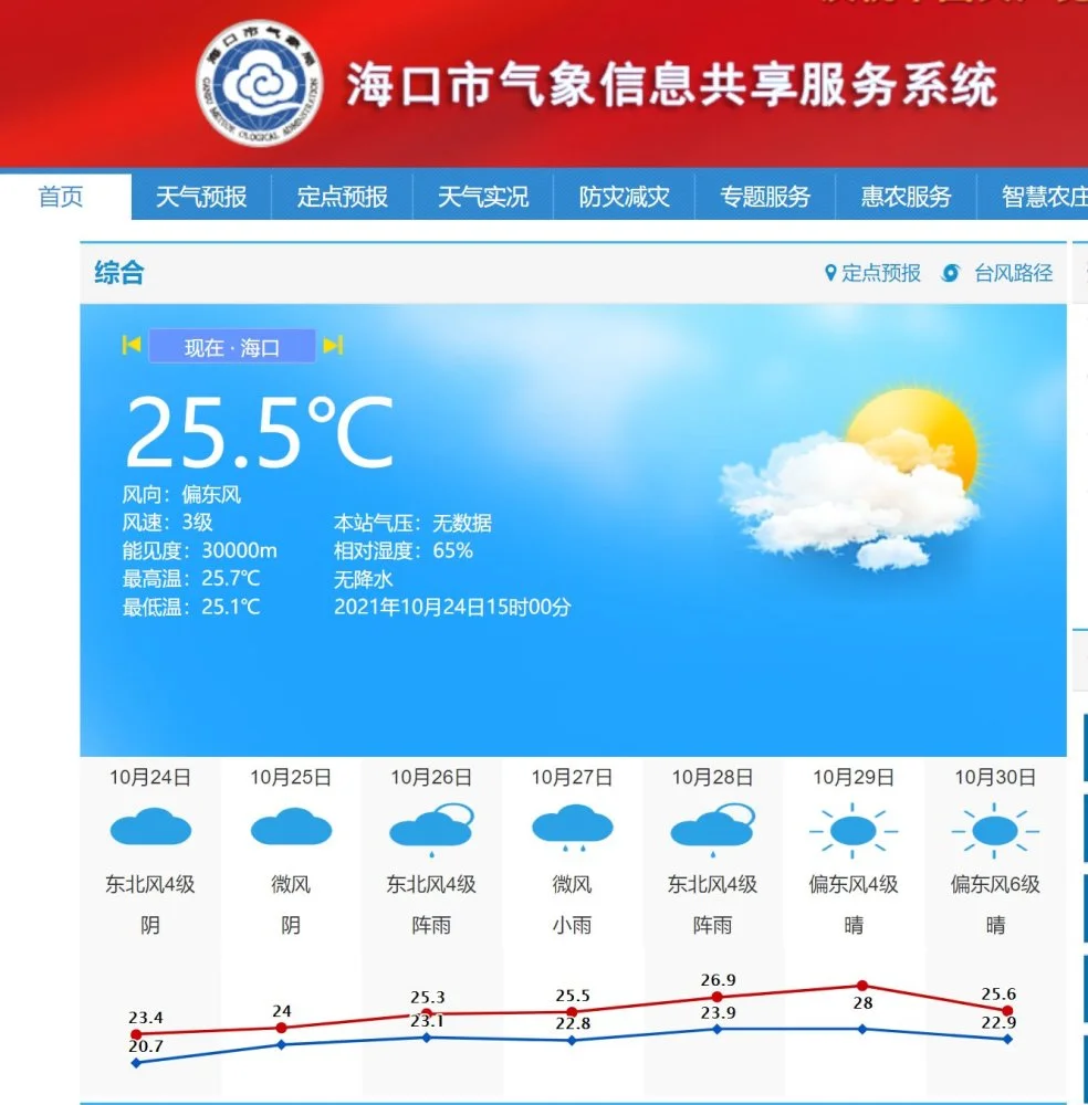关于天气的手机游戏_天气系统手游_天气预报手游排行榜