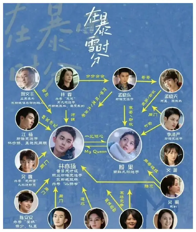 远古养成手机游戏推荐_远古养成手机游戏大全_远古手机养成游戏