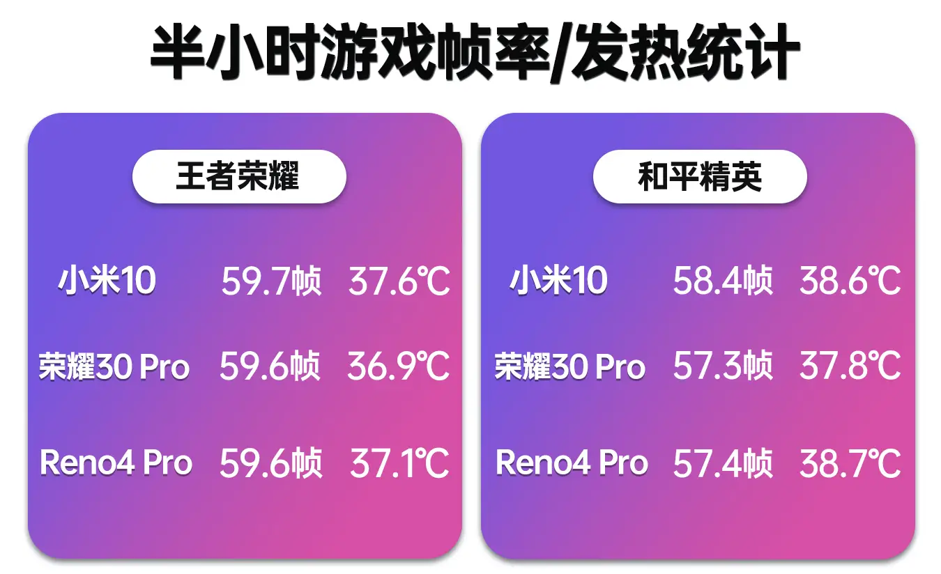 联机耐玩的手机游戏_好玩的中配手机联机游戏_好的联机游戏手机