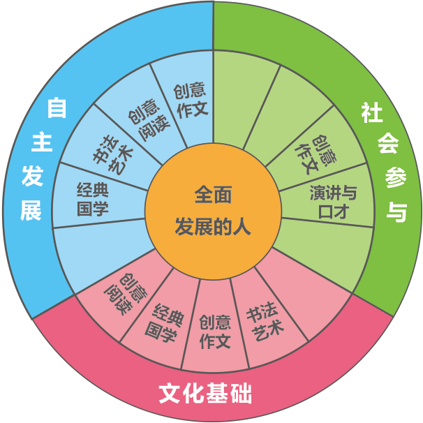 写玩手机游戏的优秀作文_好朋友玩游戏作文_和朋友一块玩手机游戏作文