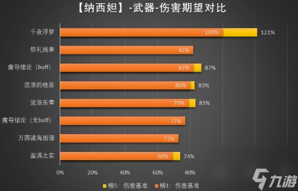 近战游戏推荐手机_近战推荐手机游戏有哪些_好玩的近战游戏