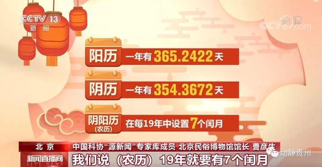 阳历和阴历怎么分别_阳历阴历生日同一天多少年一遇_阳历阴历同一天生日