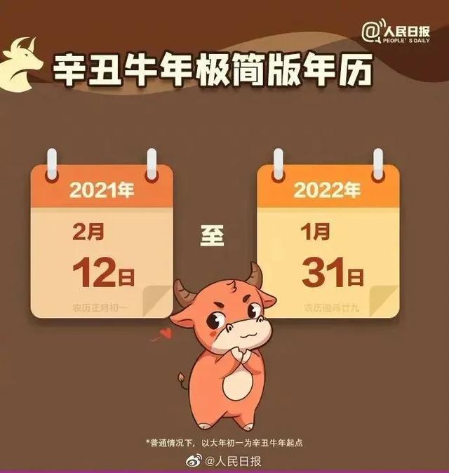 阳历阴历生日同一天多少年一遇_阳历阴历同一天生日_阳历和阴历怎么分别