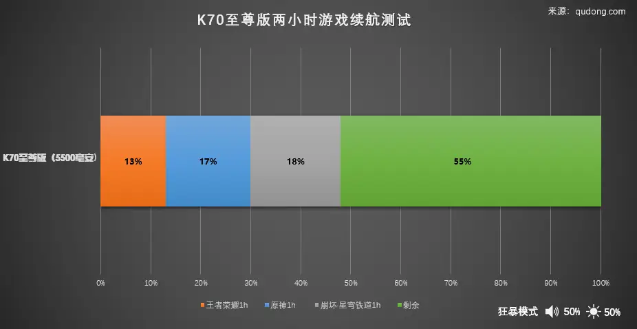 黑犇游戏_黑八游戏_黑鳖游戏手机