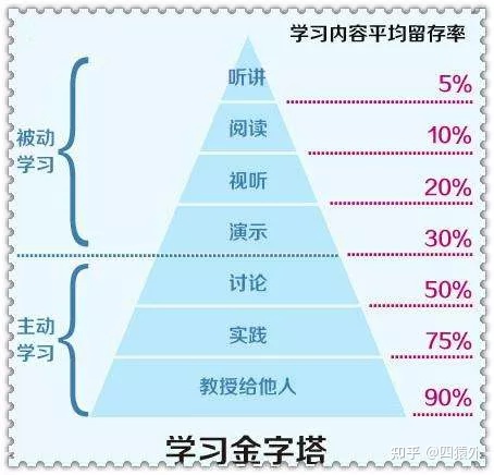 rabbitmq管理界面使用_rabbitmq管理界面使用_rabbitmq管理界面使用