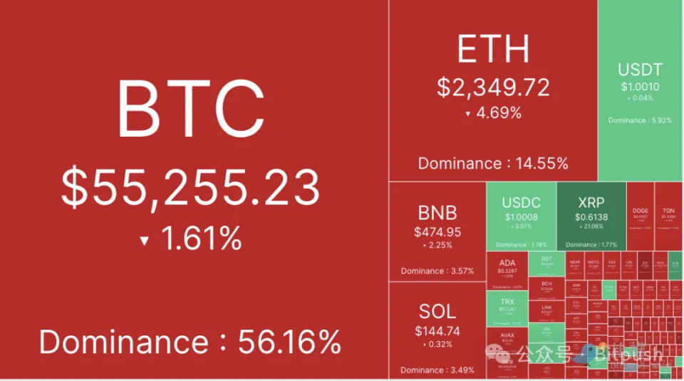 比特币最高价格是多少-比特币最高价格达 20,000 美元，你知道吗？