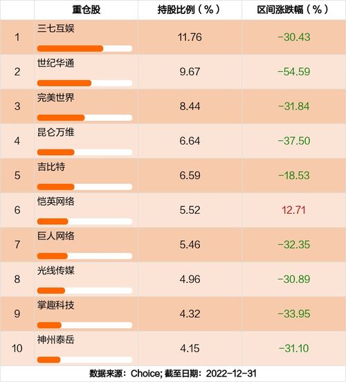 持仓游戏,探索财富增长之道