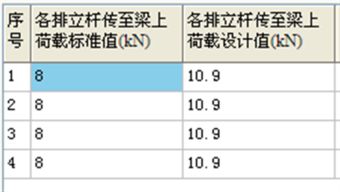 模板支撑安全计算软件