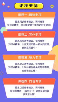 雅思训练游戏