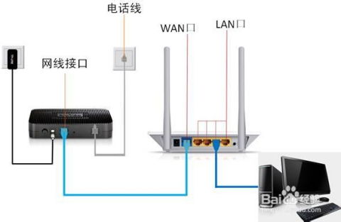 迅捷路由器APP 