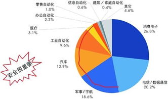 振动监测分析软件最新版下载安装 振动监测分析软件最新版下载安装