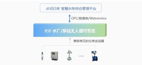 onvifer监控软件 