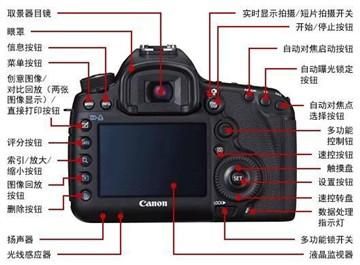 美加相机软件安卓手机下载安装v1.0.0 