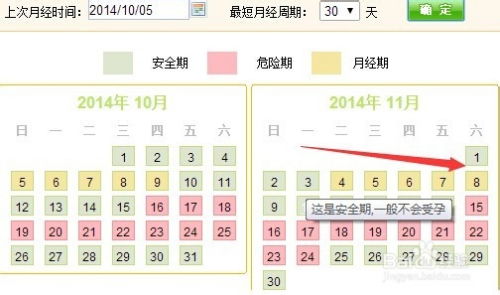 青春期的五月雨 