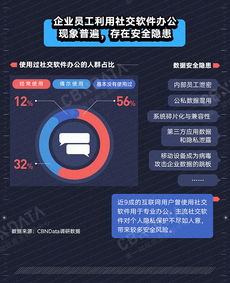 68社交软件官方版网站 
