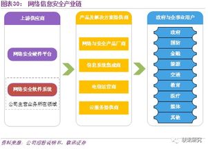 中粮期货从业考试题库大全专业版下载 中粮期货从业考试题库大全专业版下载