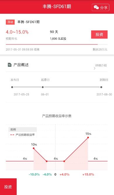 你够聪明吗安卓版免费下载安装 