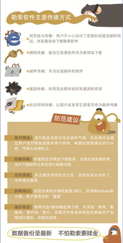 看不见的真相 
