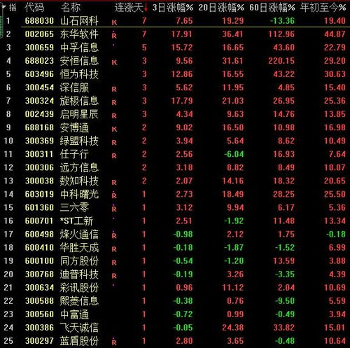 印尼巴士模拟器国产车辆模组 