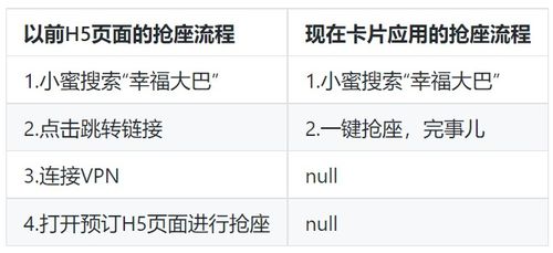 Yc调度下载免root版 