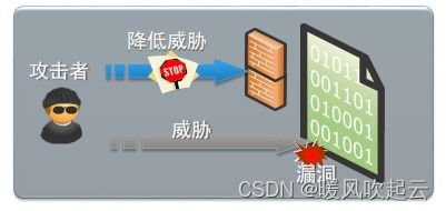 游戏开发商大亨手游免费下载安装 