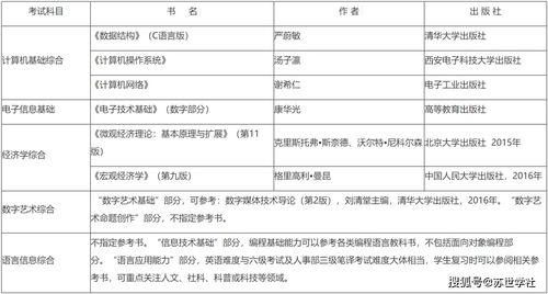 全能 *** 助手免费wifi 