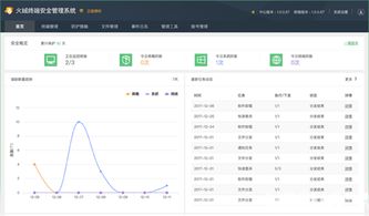 火绒安全软件app下载 火绒安全软件app下载
