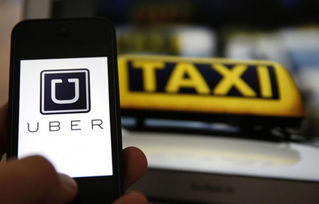 Uber打车软件 