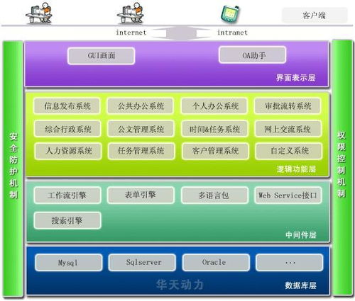 拼图美化软件安卓版 