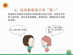 测测你有多牛 