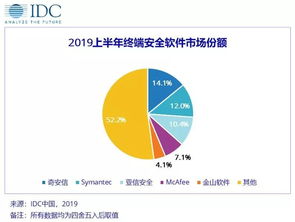 批改口算作业软件手机版 