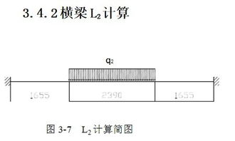 工艺结构 