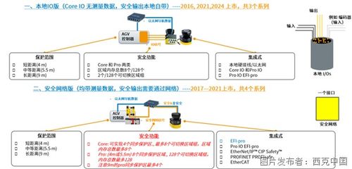 扫描仪扫描软件安卓版下载2024 