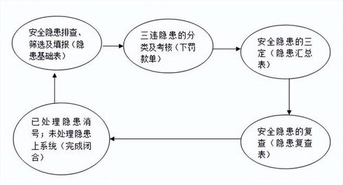 职业考试练习系统软件官方版手机下载 