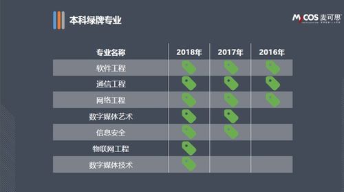 就业扶贫宝软件 