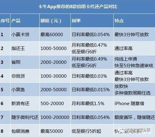 什么什么里奥冒险 