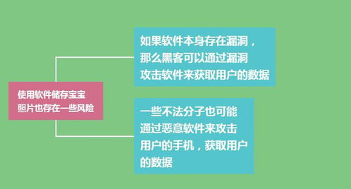 一种正常的放置生活 