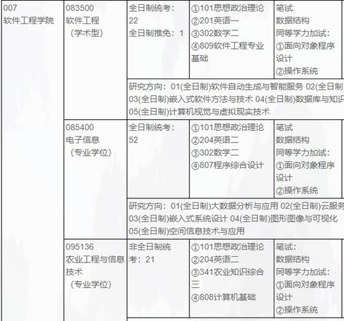 小组件工具箱 