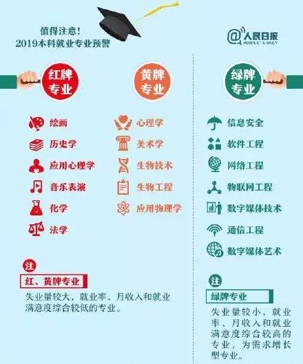  *** 安全工程师 