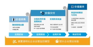 你够聪明吗安卓版免费下载安装 