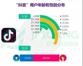 银华生利宝 