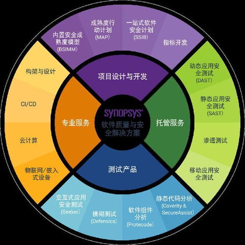 你是什么梗 