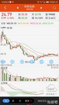 怎么样才能不当社畜:妻子的故事 