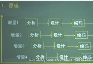 安全生产考试宝典 