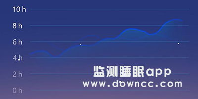 声优助眠软件 
