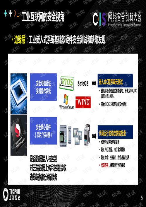 安全全过程管控 