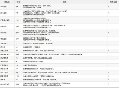 你叫什么鸭 你叫什么鸭