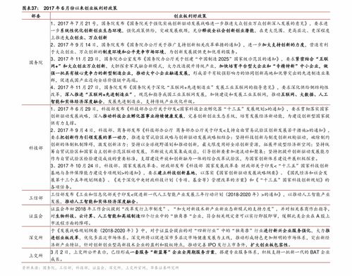 吗吗答 