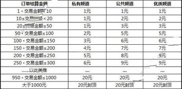 怎么样才能不当社畜:妻子的故事 
